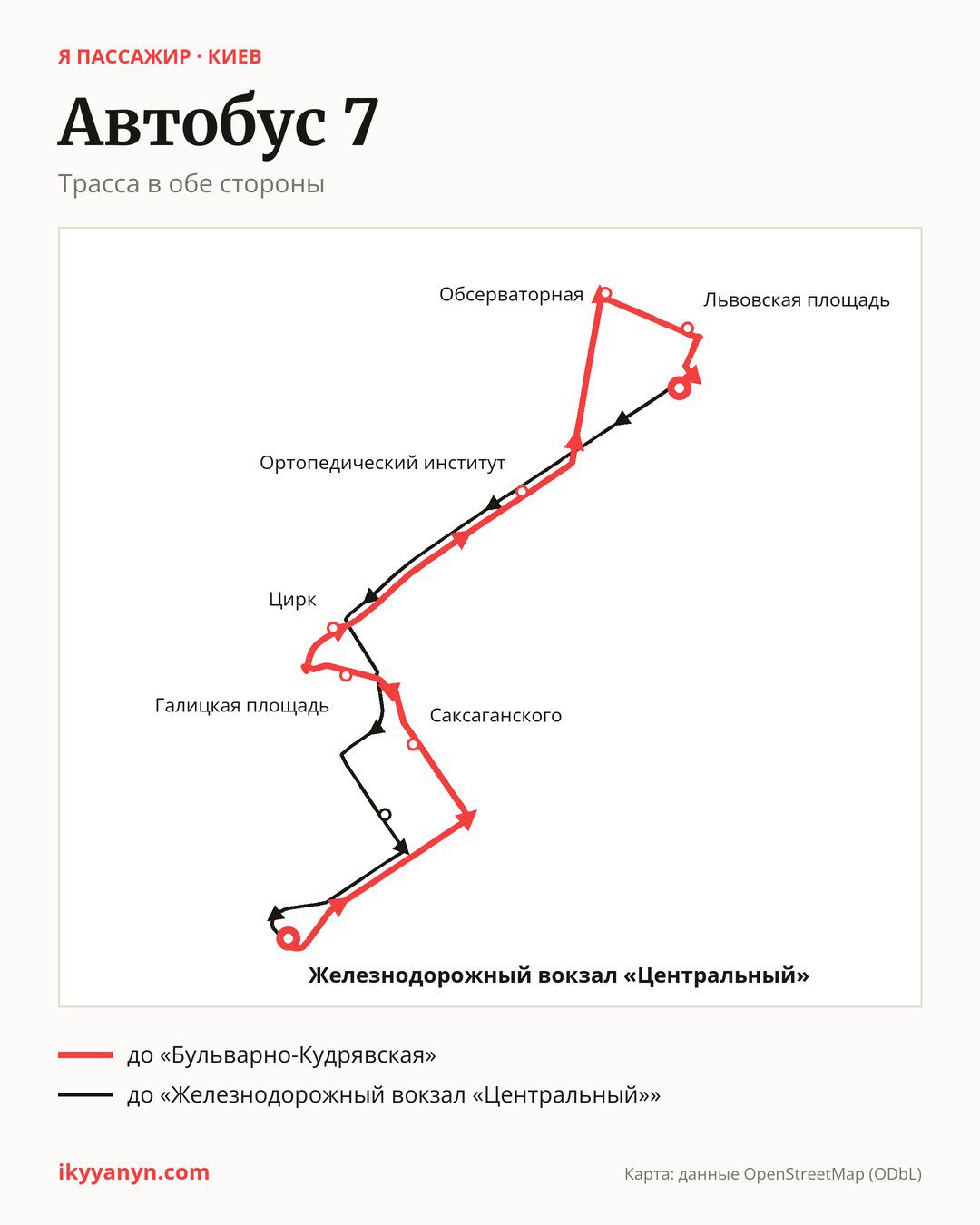 Автобус 7 в Киеве на карте: трасса в обе стороны