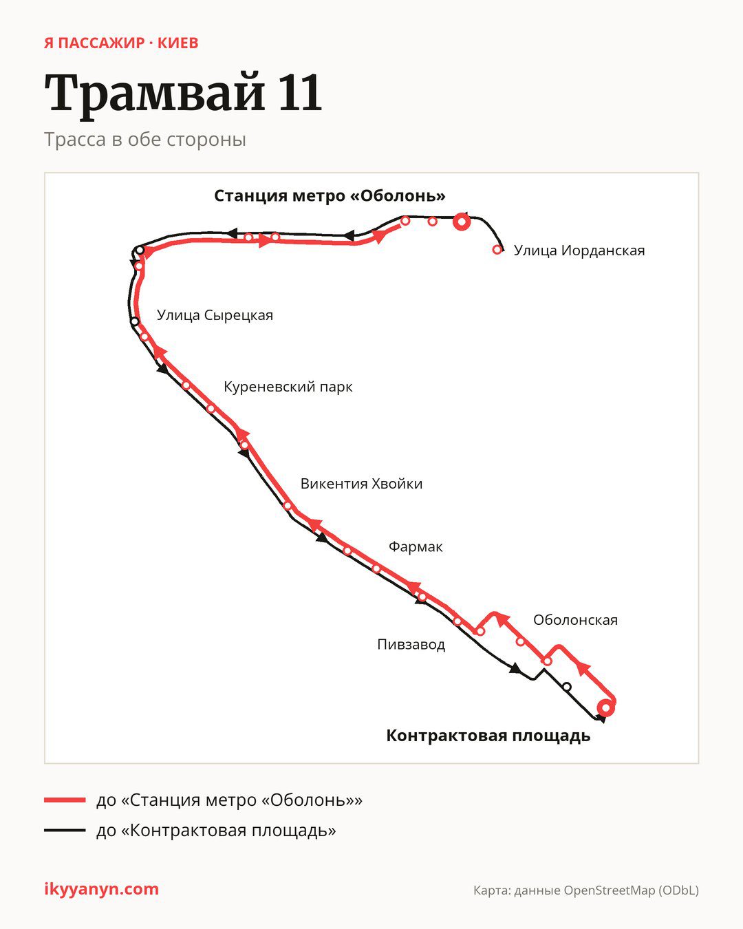 Трамвай 11 в Киеве на карте: трасса в обе стороны