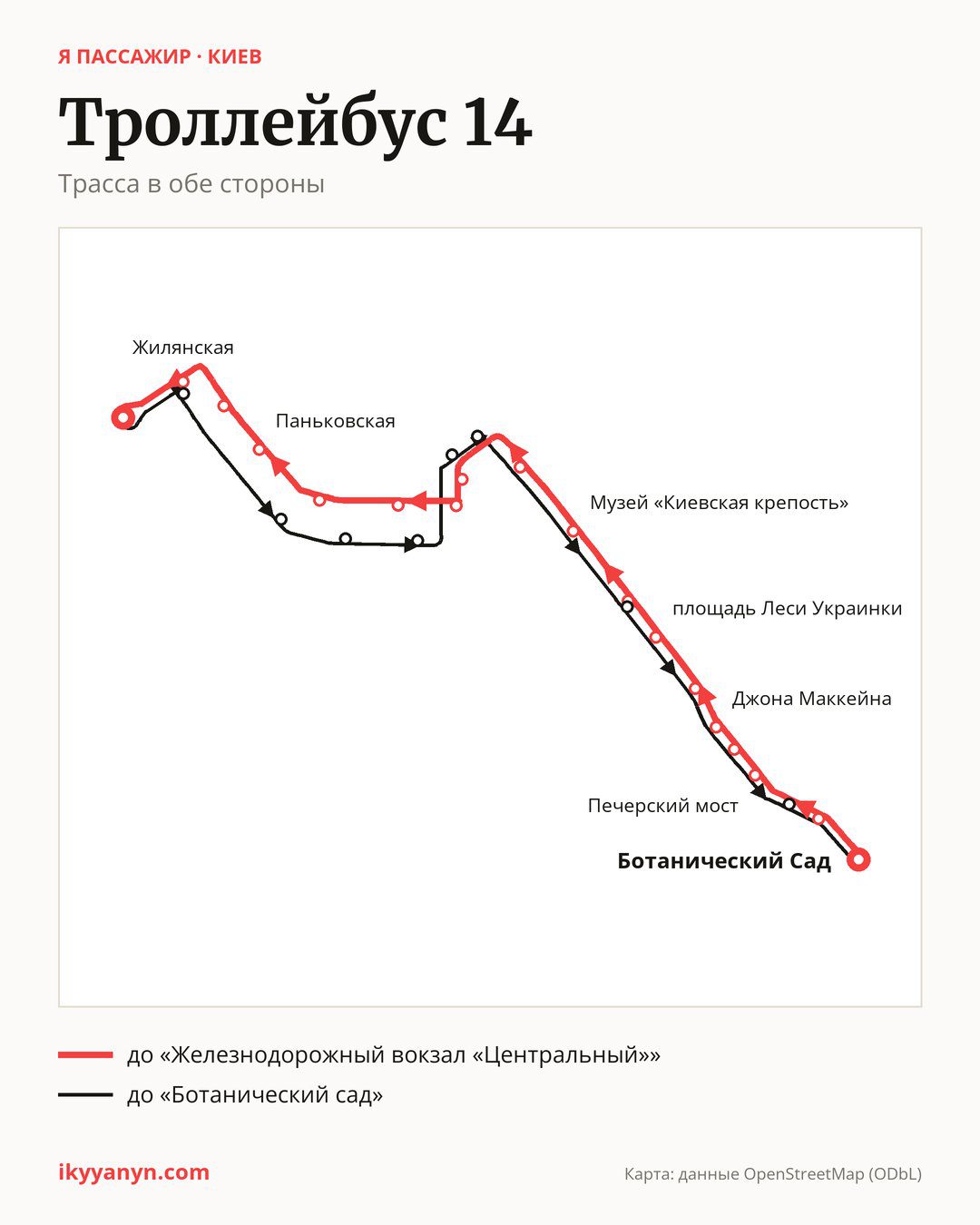 Троллейбус 14 в Киеве на карте: трасса в обе стороны