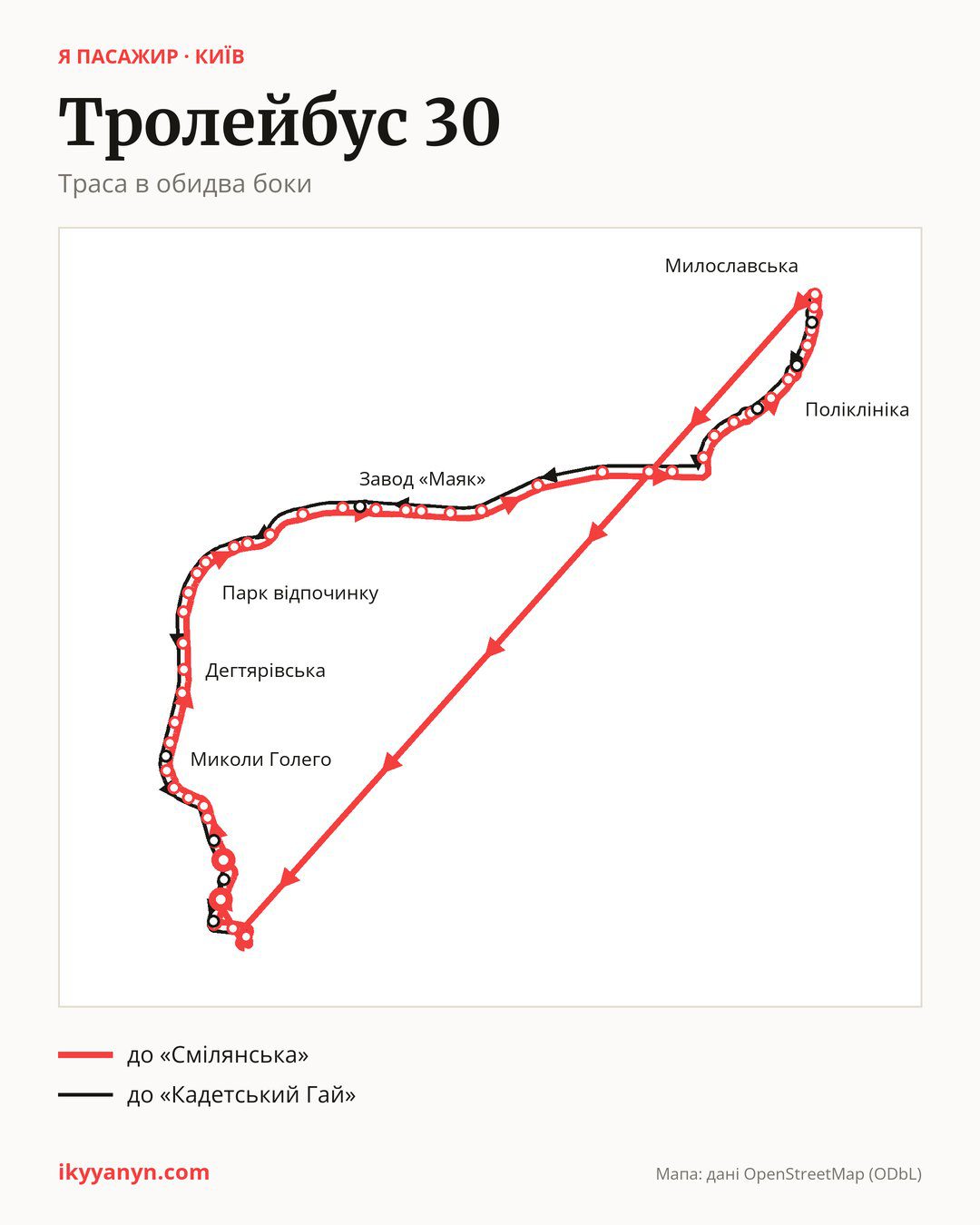 Тролейбус 30 у Києві на мапі: траса в обидва боки