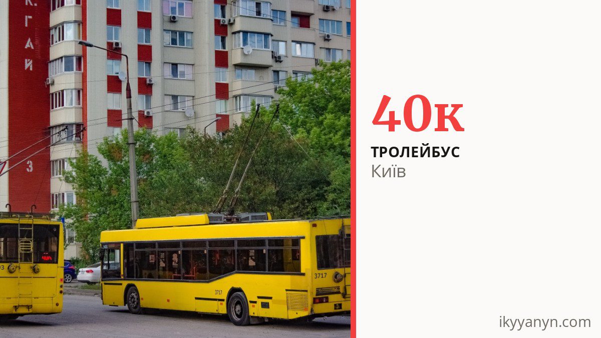 Тролейбус 40к у Києві